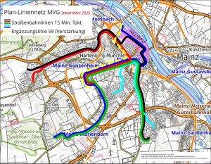 Abbildung 1: Das geplante Tramnetz der MVG (Stand März 2025)